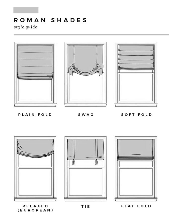 Roman shade style guide showing plain, swag, soft, relaxed, tie and flat folds