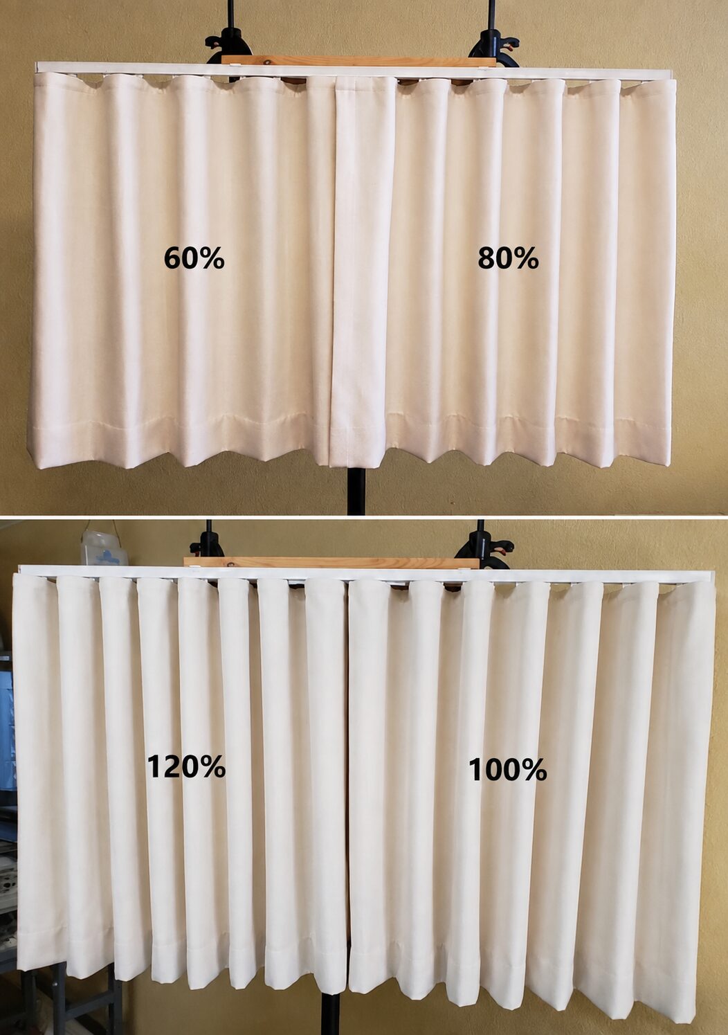Ripple-fold drapery fullness comparison showing 60, 80, 100 and 120 percent fullness